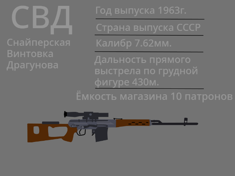 СВД