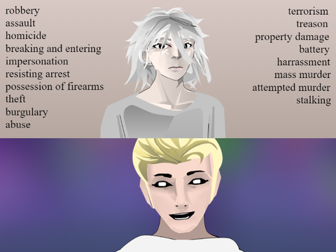 OC (OC)