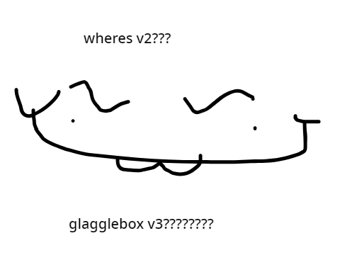 Glagglebox v3 Sign-Ups  remix