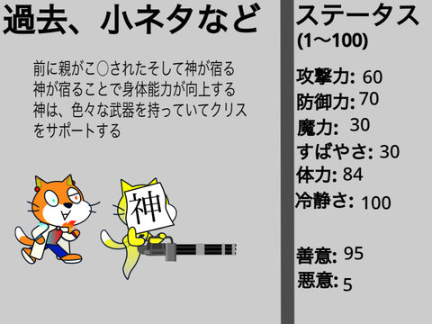 【超超超拡散希望】新アニメ　SNSIH ゲーム　参加シート remix