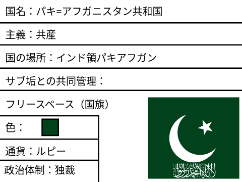 Our World 参加シート！ remix