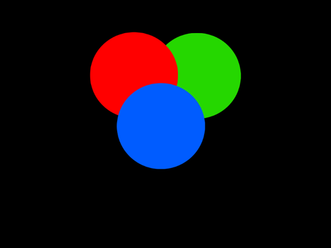 The Primary Colors Of Light