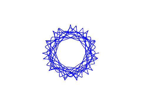Ratio Spirals