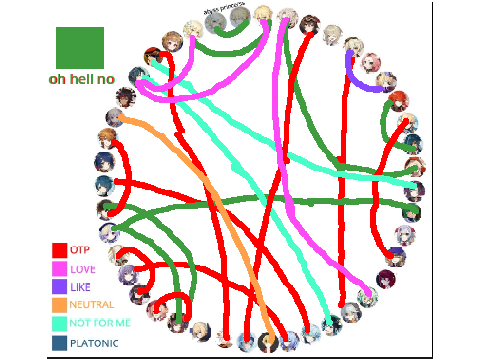 Genshin ship wheel