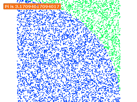 New Pi Calculator