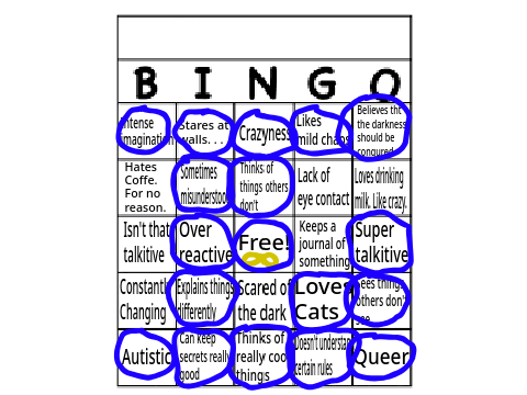 My ADHD Bingo sheet >:3