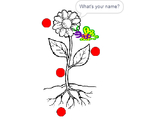 Plant to be labelled