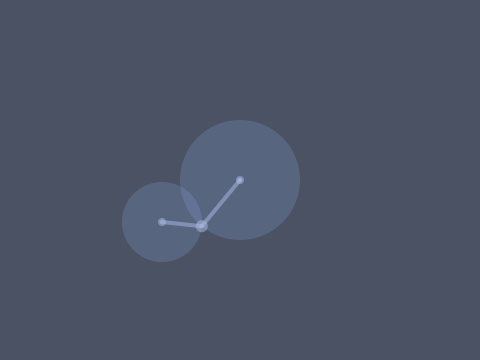 Inverse Kinematics