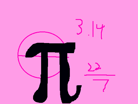 Pi day!