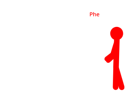Animation i made cause i was bored