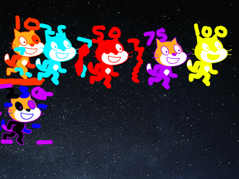 KillStreak Cats 