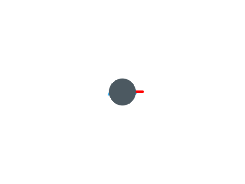 Volume 3D Test