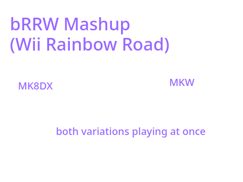 bRRW Mashup