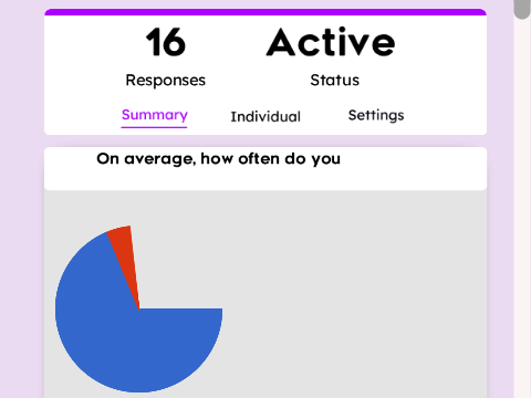 BlockBit Shopper Study