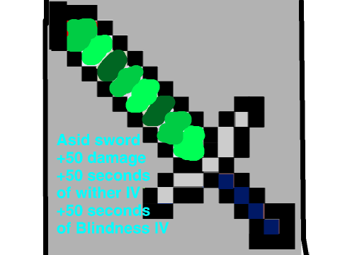 Design a Minecraft Sword CC *Open* remix