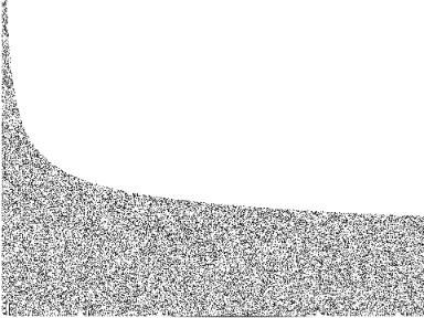 exponentatio