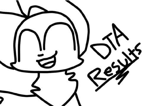 DTA Results!