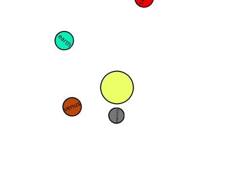 terrestrial planet orbit