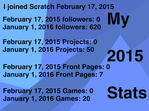 Jackbotic's 2015 on Scratch