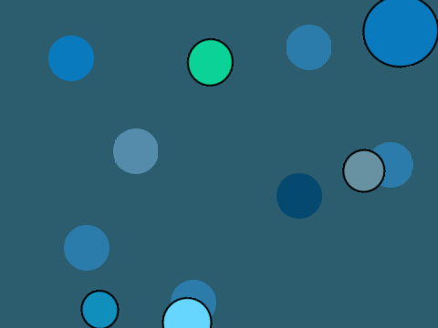 Satisfying-ish