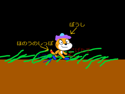 オリキャラ作成！