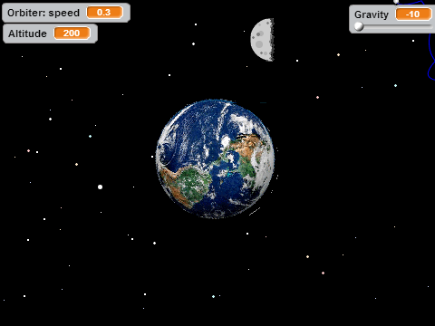 Planet Gravity remix