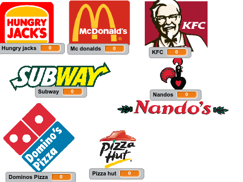 The best takeaway shop