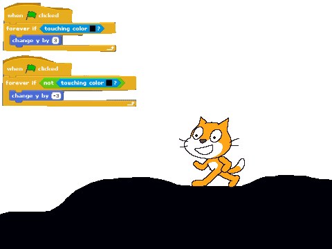 Platformer Demo