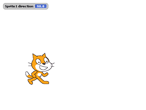 Cat Client Model