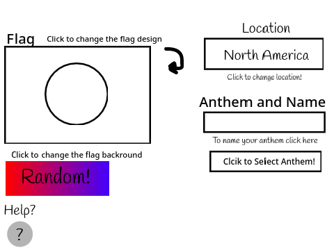 Make a Country! (or Micronation)