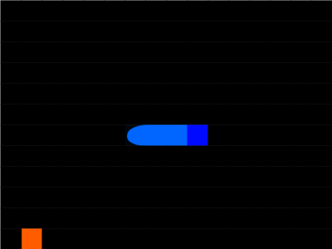 Snake Game (test)