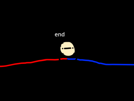 Sachin's End (original by jolt12)