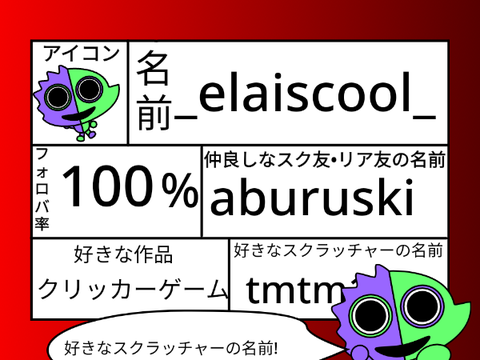My Stats