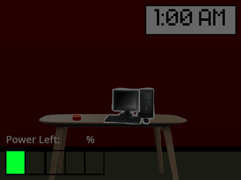 Five Nights at MGS