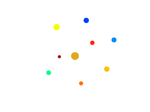 Solar System