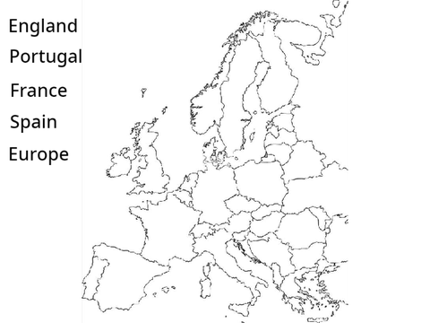 European Countries