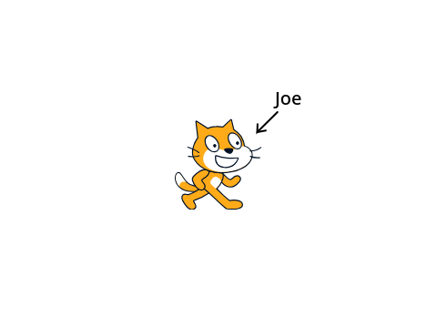 Joe Simulator