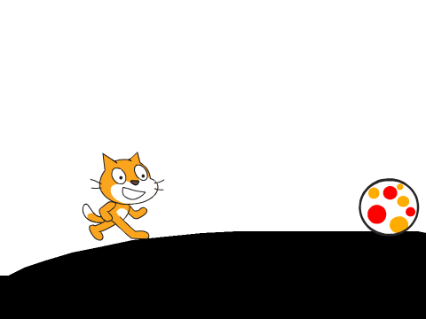 A basic Platformer!