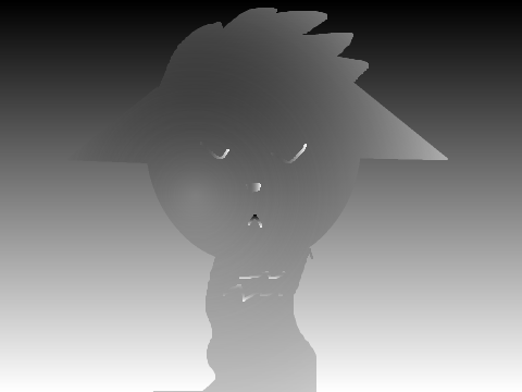 If you knew wip