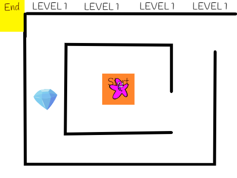Maze Game