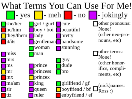 What Terms You Can Use For Me (Ross)