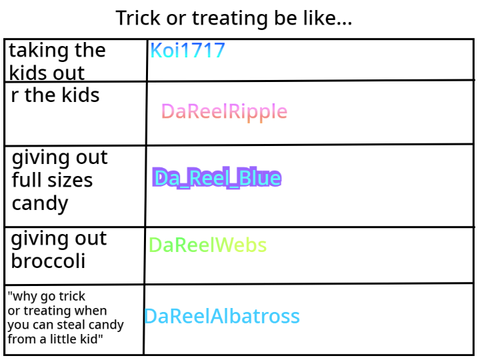 Trick or treating be like... remix remix remix remix