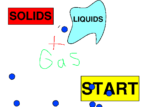 Science project