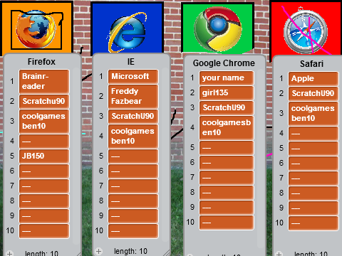 Add your name to your favorite web browser!!! remix 