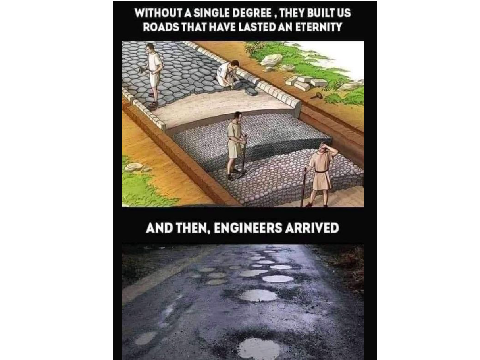 Ancient Romans vs Modern Engineers
