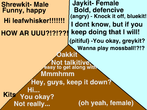 Jaykit!!!!!!