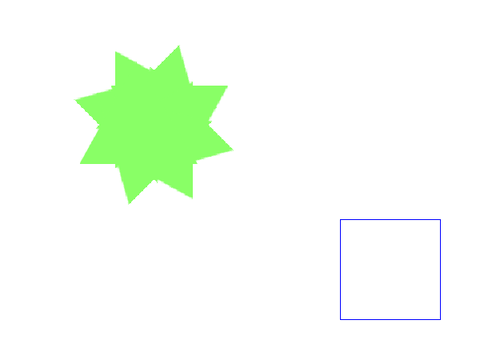 Weird shapes