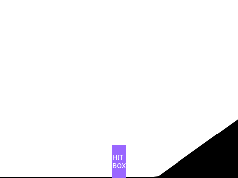 Scroll Test