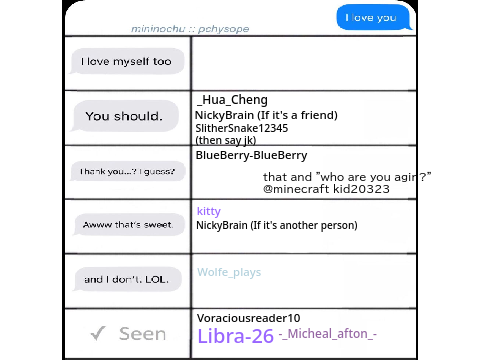 I Love You... - Remix and add yourself 