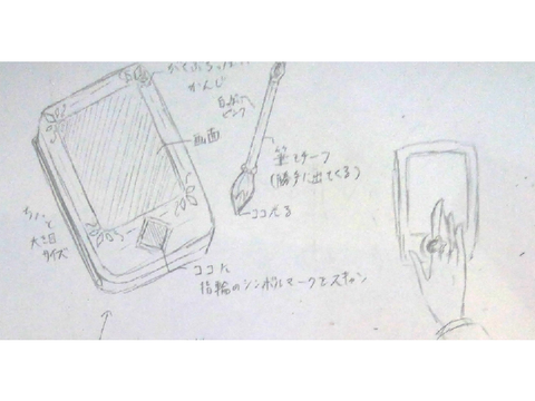 バイサファプリキュア化計画